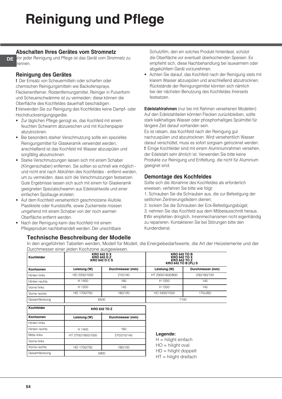 Reinigung und pflege, Abschalten ihres gerätes vom stromnetz, Reinigung des gerätes | Demontage des kochfeldes, Technische beschreibung der modelle | Hotpoint Ariston KRO 642 TO B User Manual | Page 54 / 84