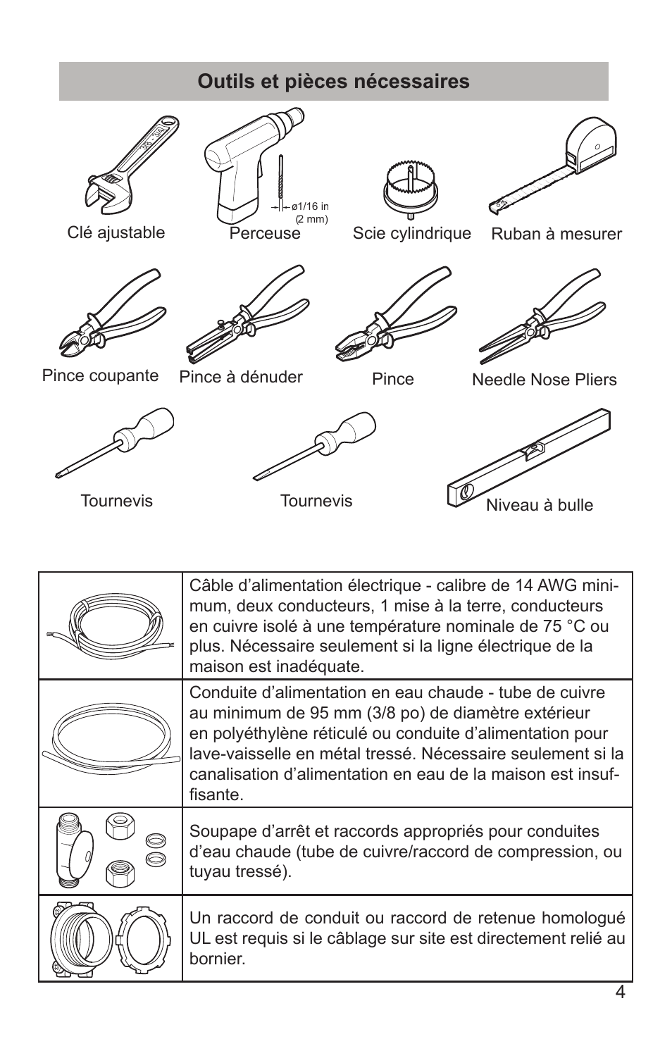 Outils et pièces nécessaires | Bosch SHX65T55UC User Manual | Page 33 / 88