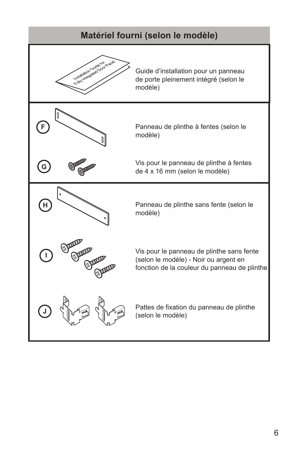 Matériel fourni (selon le modèle) | Bosch SHX65T55UC User Manual | Page 35 / 88