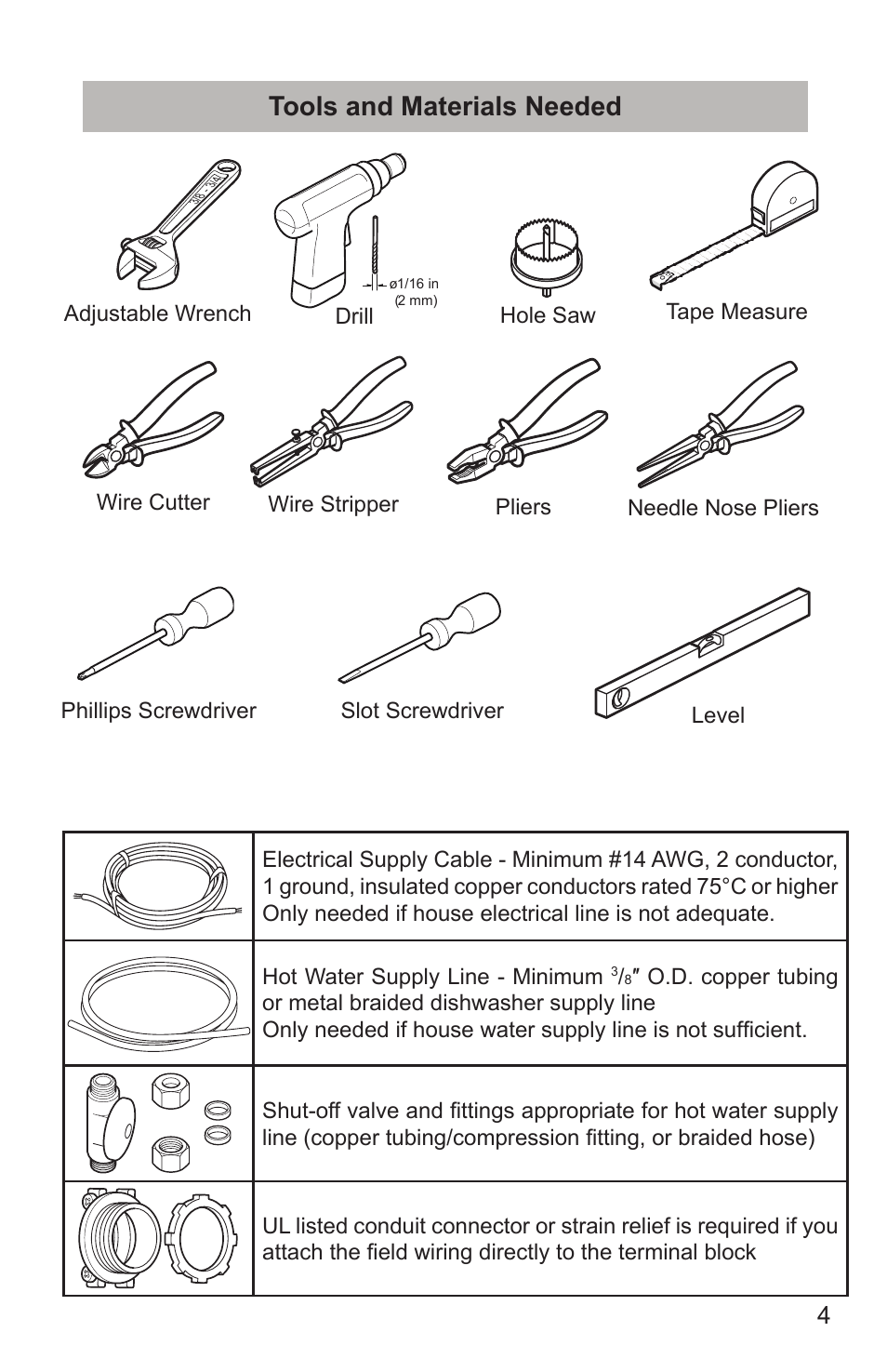 Tools and materials needed | Bosch SHX65T55UC User Manual | Page 5 / 88