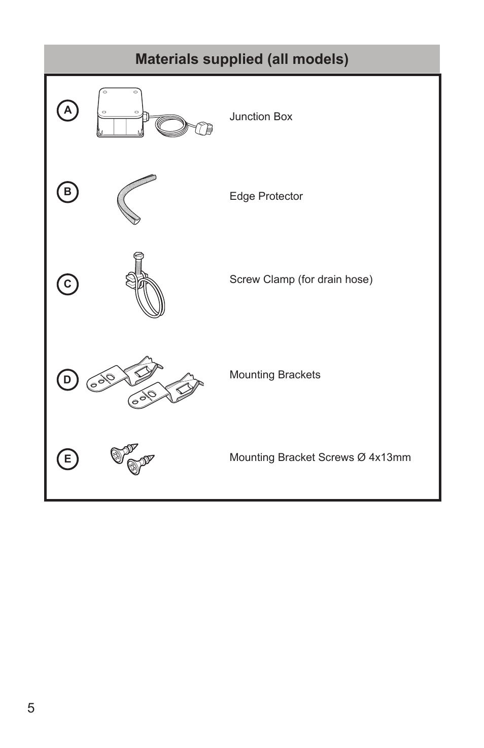 Materials supplied (all models) | Bosch SHX65T55UC User Manual | Page 6 / 88