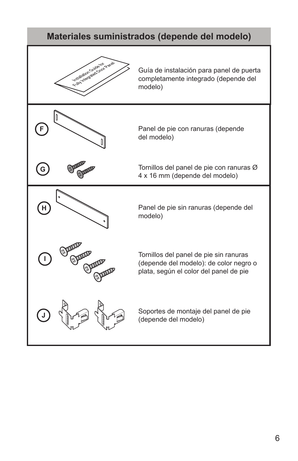 Materiales suministrados (depende del modelo) | Bosch SHX65T55UC User Manual | Page 63 / 88