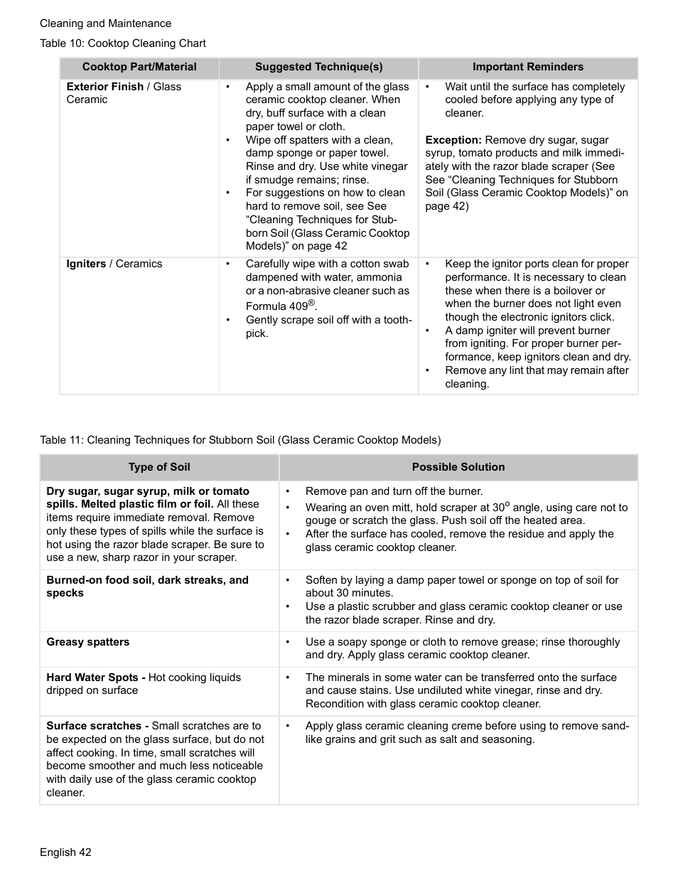 Bosch HDS7052U User Manual | Page 46 / 60