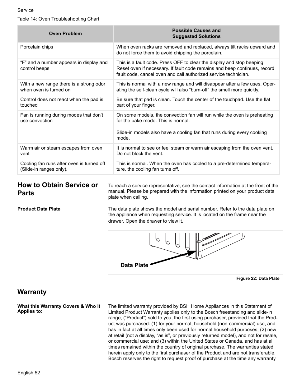 How to obtain service or parts, Product data plate, Figure 22: data plate | Warranty, What this warranty covers & who it applies to | Bosch HDS7052U User Manual | Page 56 / 60