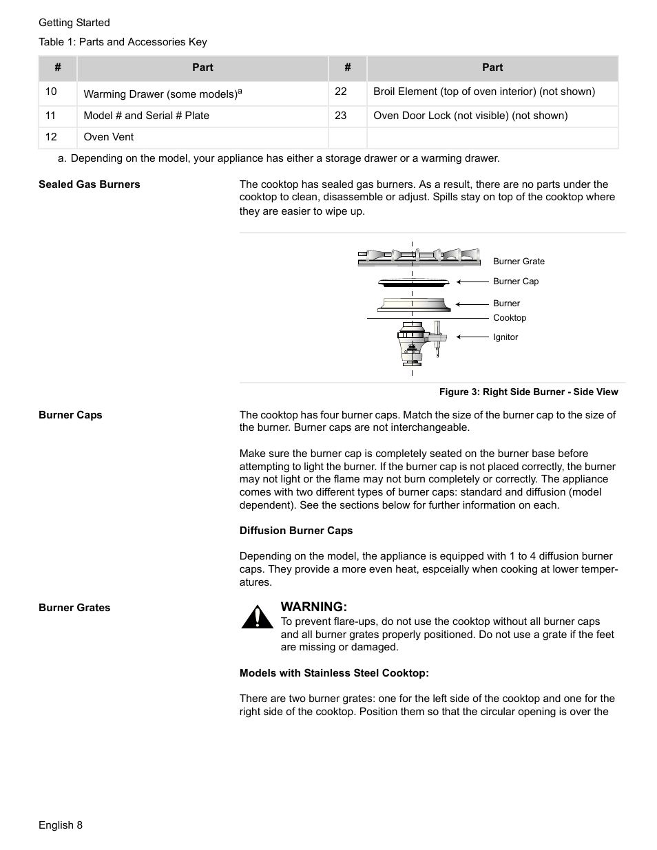 Sealed gas burners, Figure 3: right side burner - side view, Burner caps | Burner grates | Bosch HDI7282U User Manual | Page 10 / 56