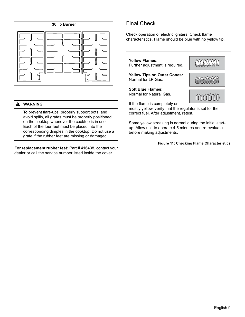 Final check | Bosch NGM8655UC User Manual | Page 11 / 36