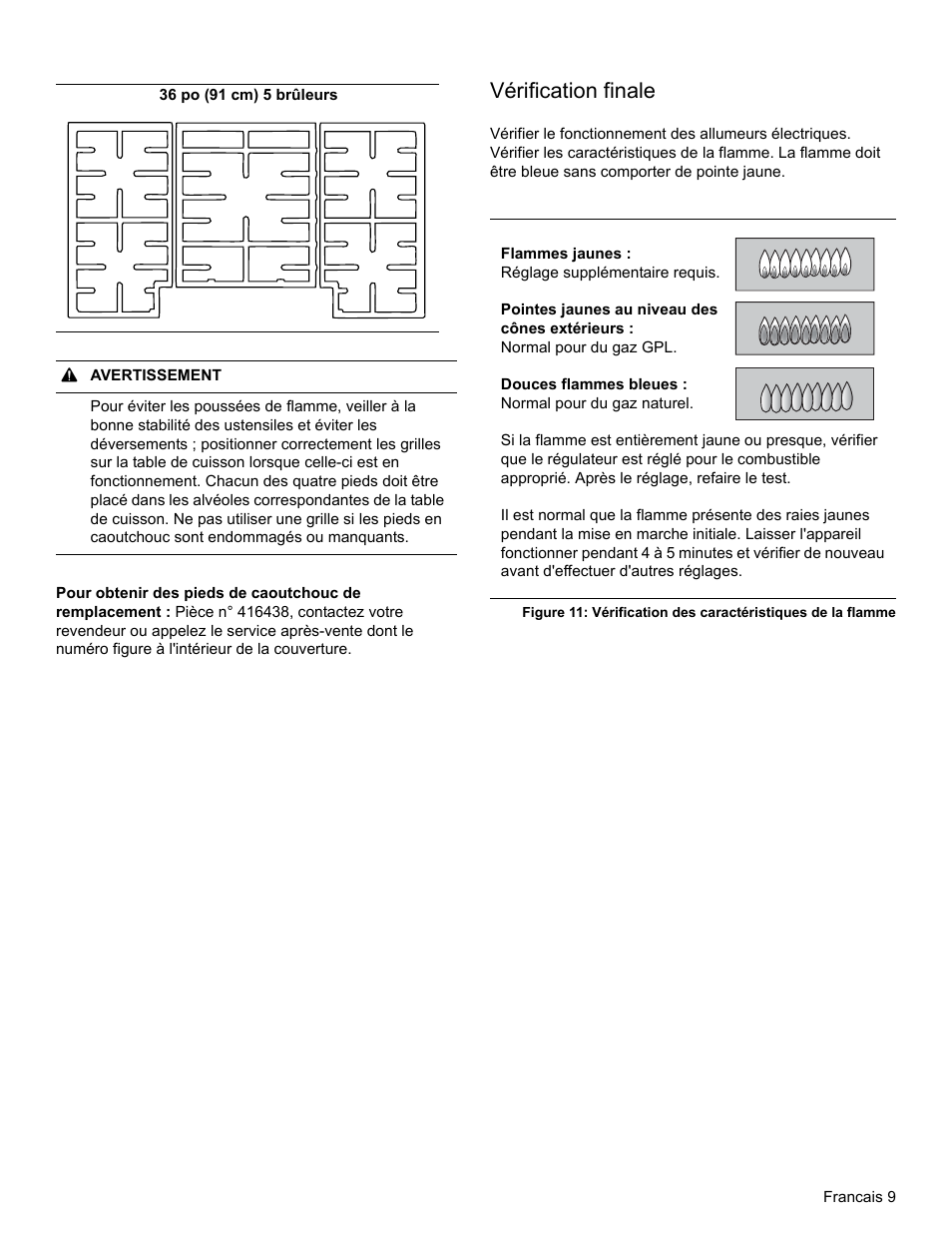 Vérification finale | Bosch NGM8655UC User Manual | Page 23 / 36