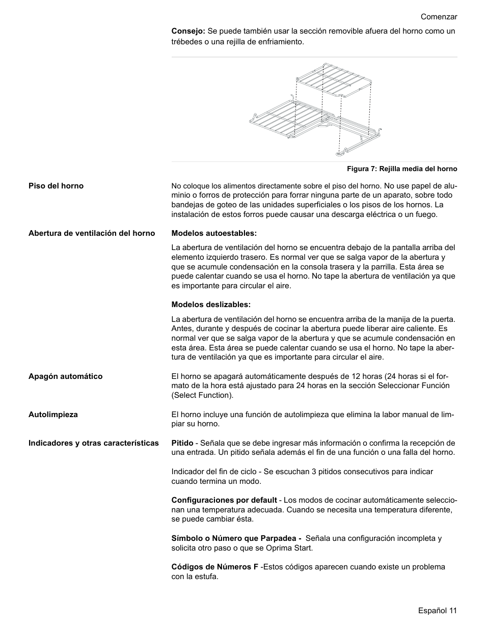 Figura 7: rejilla media del horno, Piso del horno, Abertura de ventilación del horno | Apagón automático, Autolimpieza, Indicadores y otras características | Bosch HES7282U User Manual | Page 109 / 148
