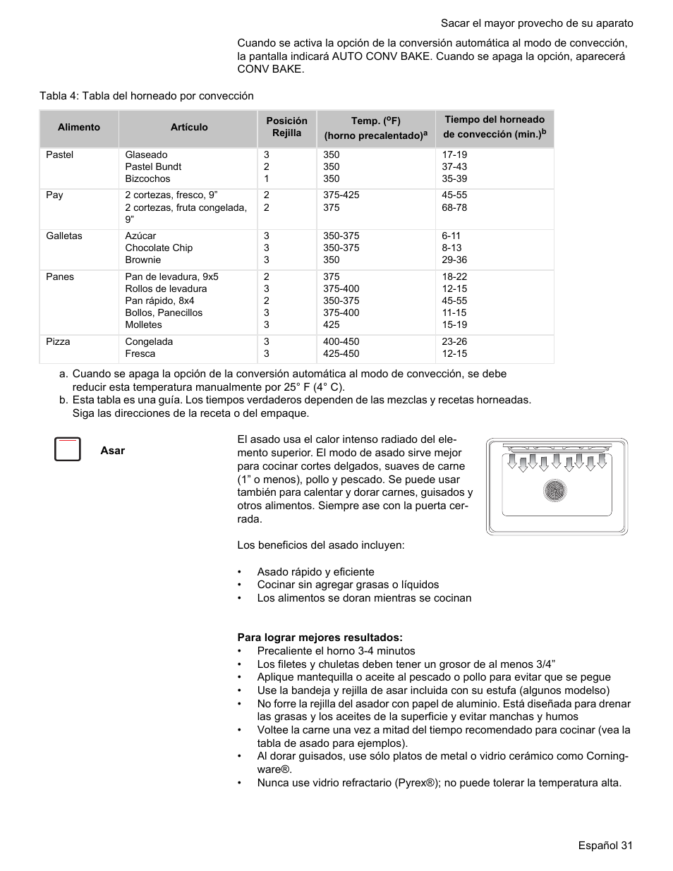 Tabla 4: tabla del horneado por convección, Asar | Bosch HES7282U User Manual | Page 129 / 148