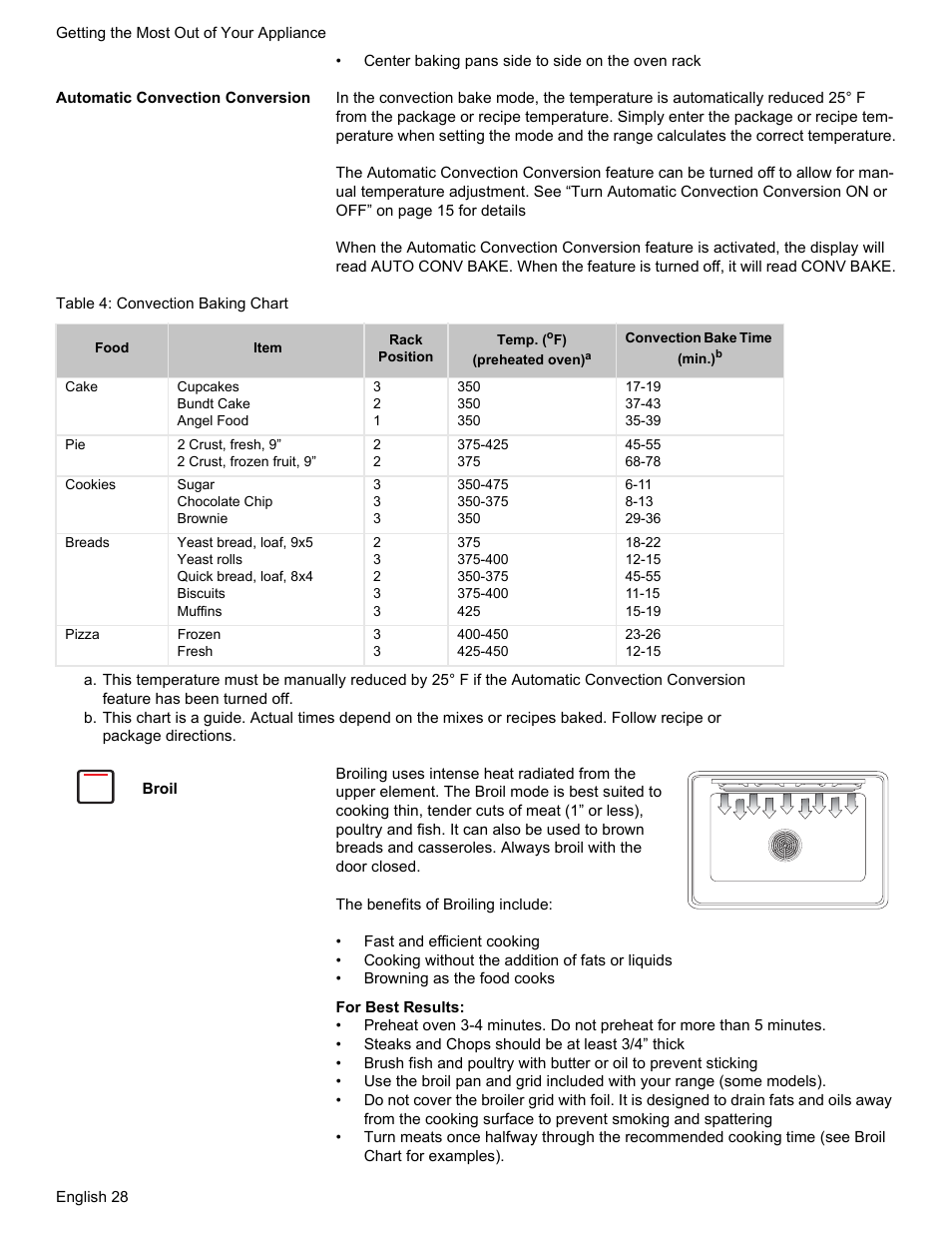 Automatic convection conversion, Table 4: convection baking chart, Broil | Bosch HES7282U User Manual | Page 32 / 148