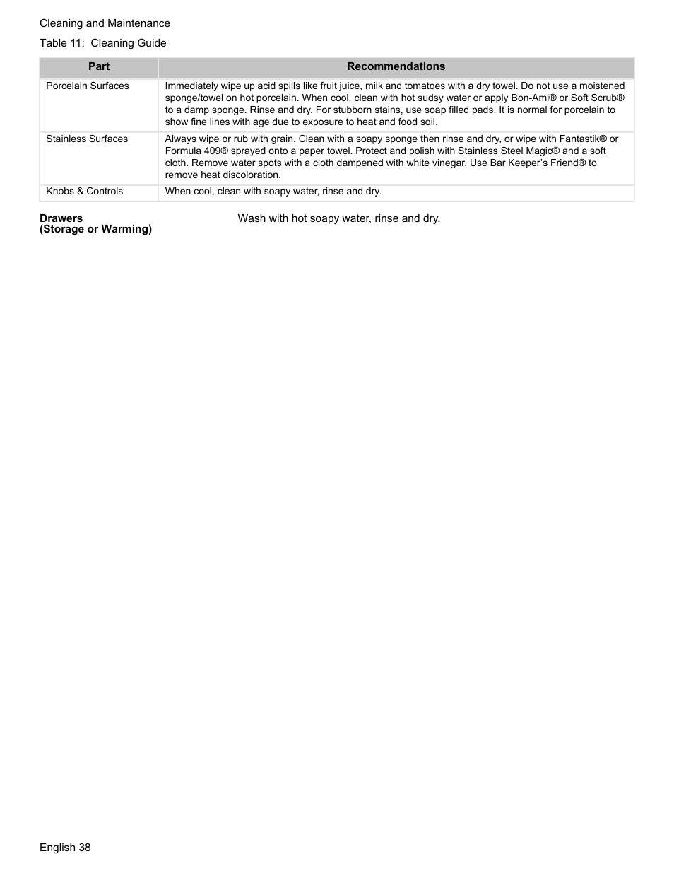 Drawers (storage or warming) | Bosch HES7282U User Manual | Page 42 / 148