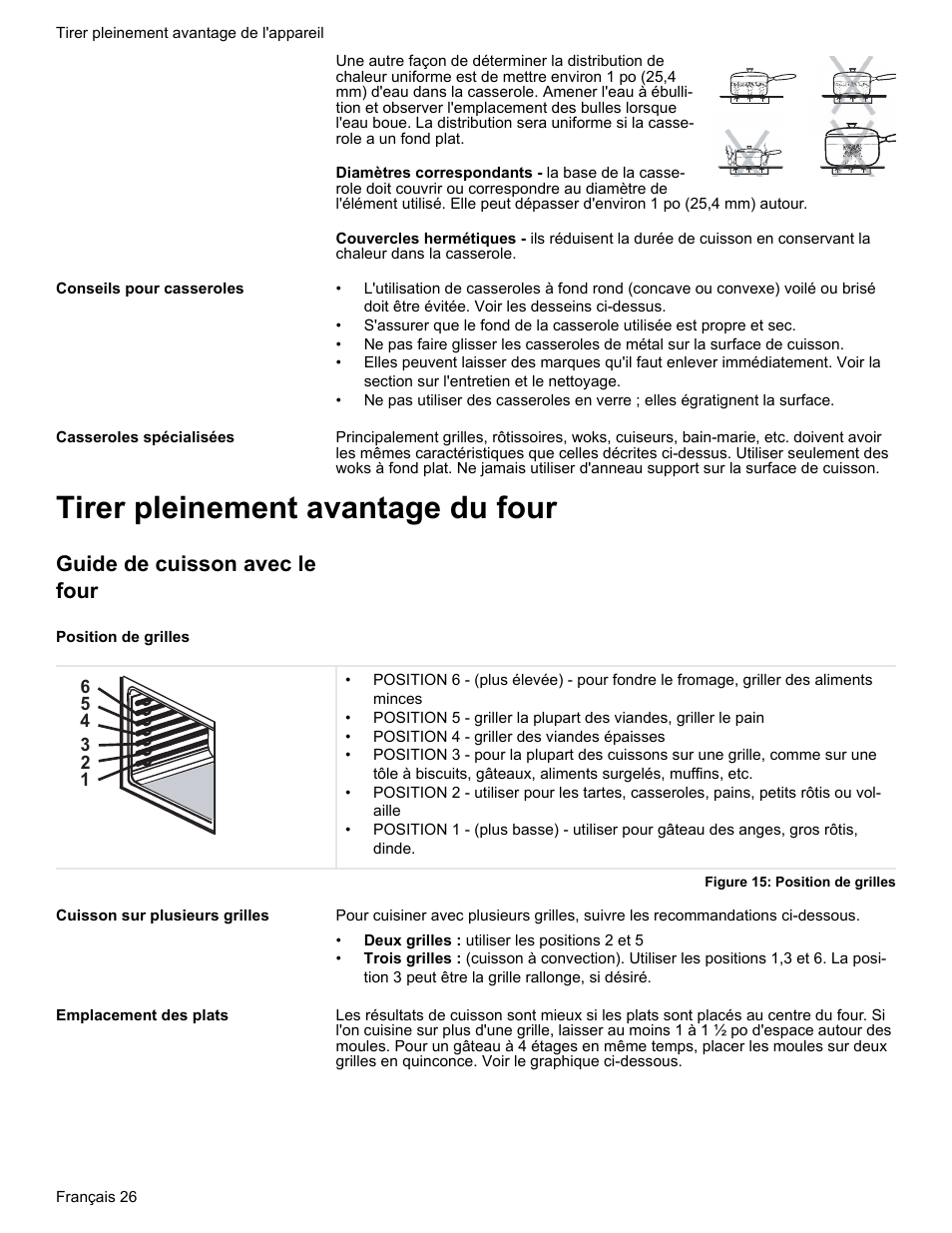 Conseils pour casseroles, Casseroles spécialisées, Tirer pleinement avantage du four | Guide de cuisson avec le four, Position de grilles, Figure 15: position de grilles, Cuisson sur plusieurs grilles, Emplacement des plats | Bosch HES7282U User Manual | Page 76 / 148