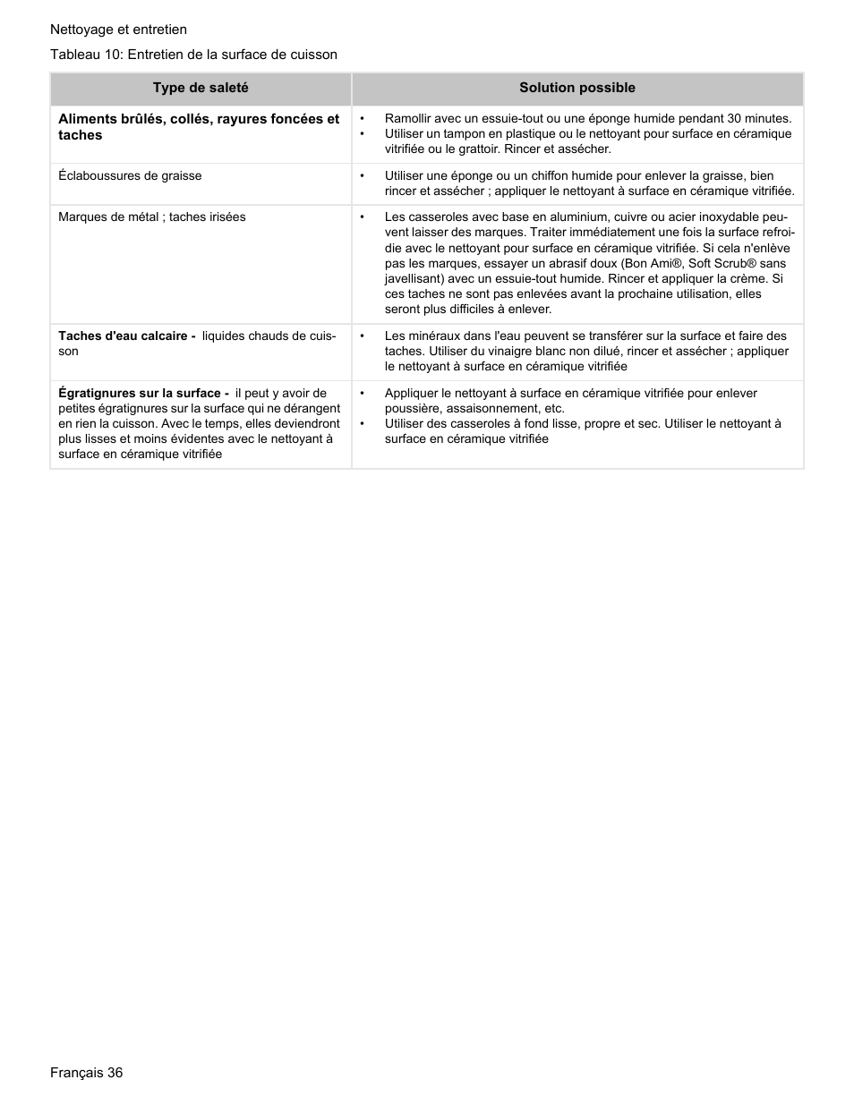 Bosch HES7282U User Manual | Page 86 / 148
