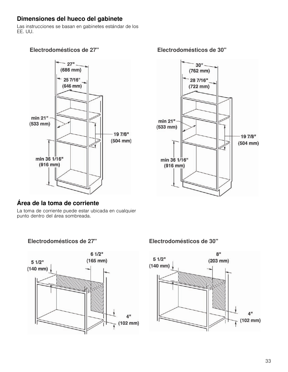 Dimensiones del hueco del gabinete, Área de la toma de corriente | Bosch HMB5051 User Manual | Page 33 / 40