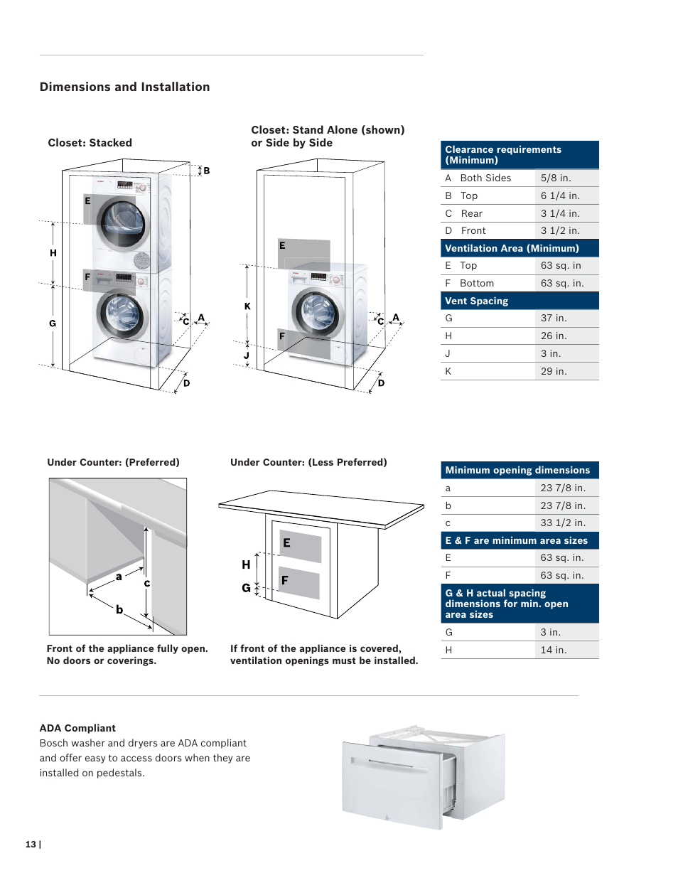Dimensions and installation | Bosch WAP24201UC User Manual | Page 14 / 16