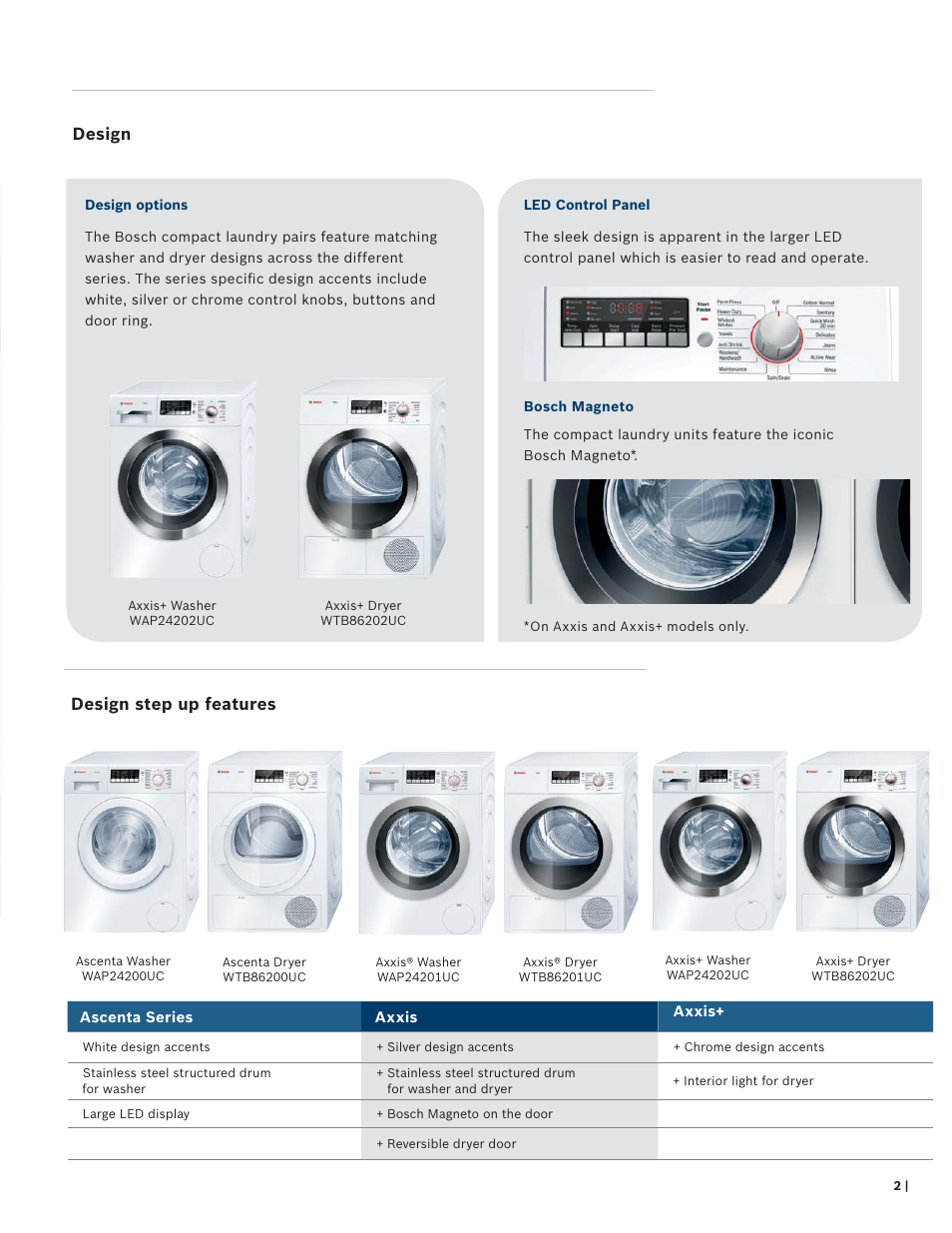 Design, Design step up features | Bosch WAP24201UC User Manual | Page 3 / 16