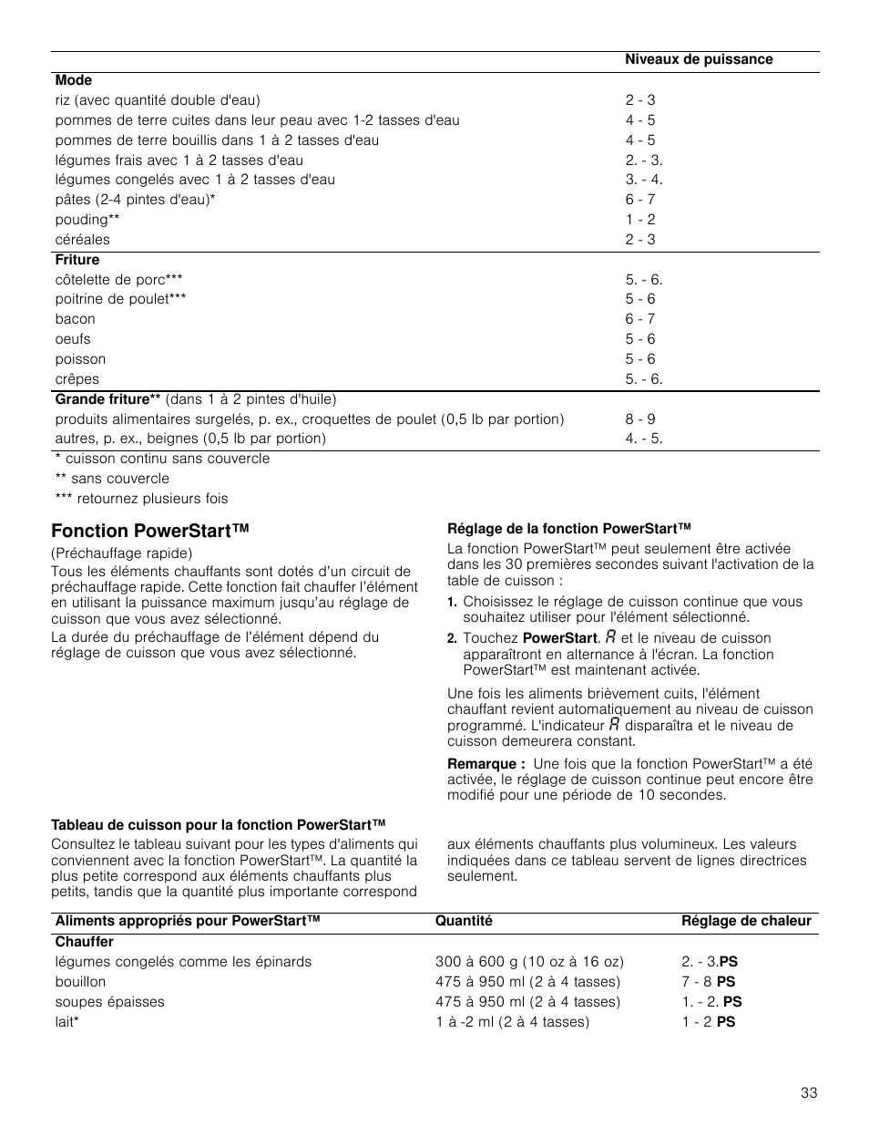 Fonction powerstart, Réglage de la fonction powerstart, Remarque | Tableau de cuisson pour la fonction powerstart | Bosch NETP666SUC User Manual | Page 33 / 68