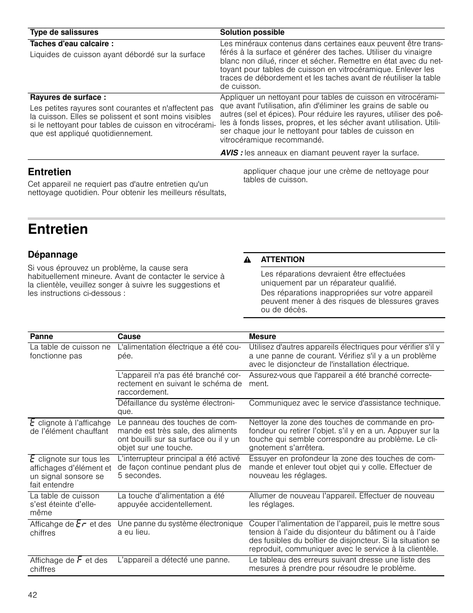 Entretien, Dépannage, 9 attention | Tien dépannage | Bosch NETP666SUC User Manual | Page 42 / 68