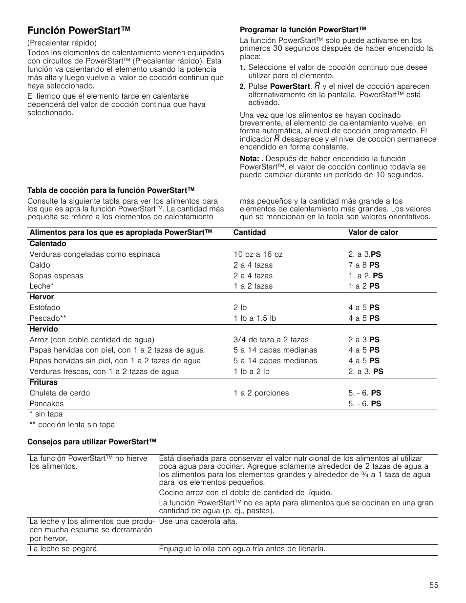 Función powerstart, Programar la función powerstart, Nota | Tabla de cocción para la función powerstart, Consejos para utilizar powerstart | Bosch NETP666SUC User Manual | Page 55 / 68