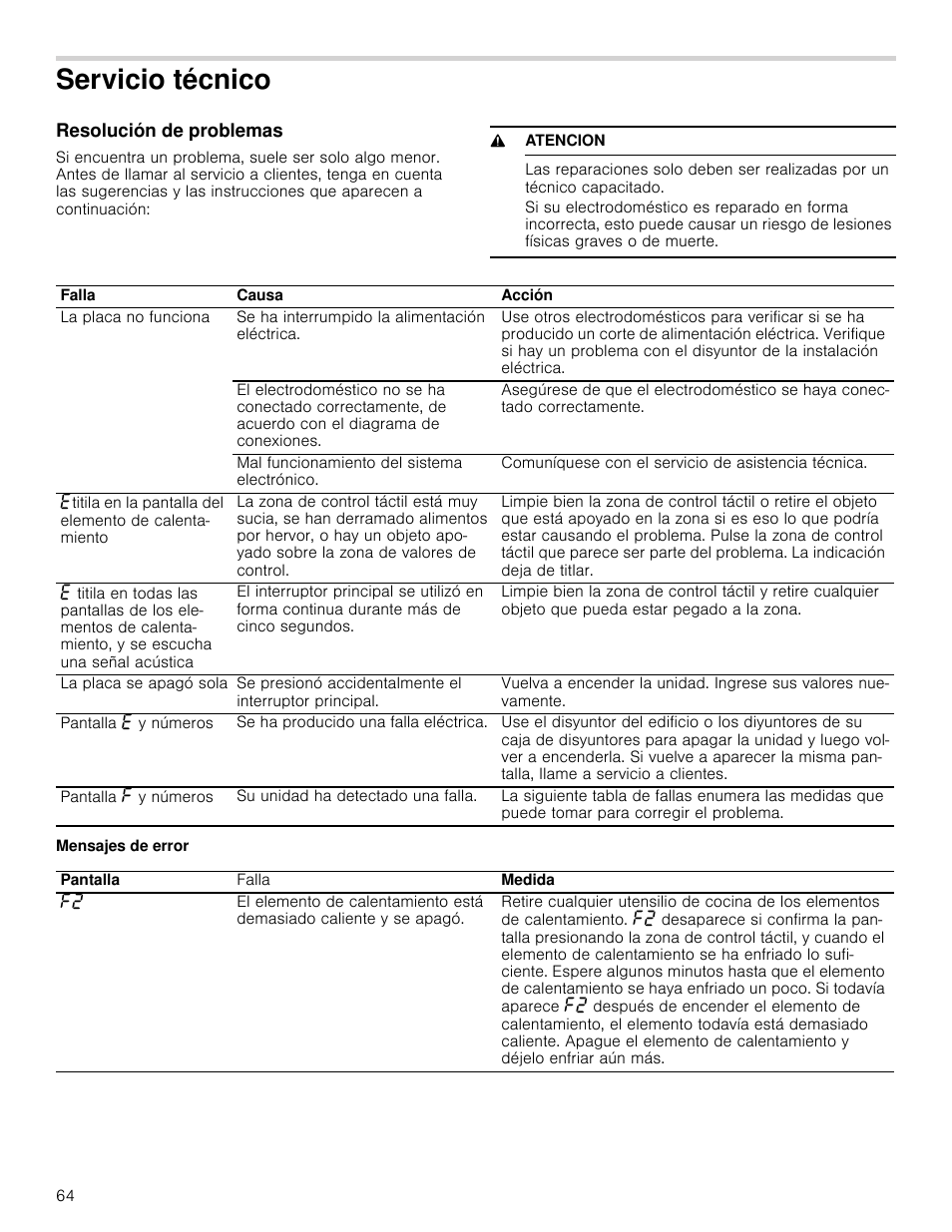 Servicio técnico, Resolución de problemas, 9 atencion | Mensajes de error, Vicio técnico resolución de problemas | Bosch NETP666SUC User Manual | Page 64 / 68