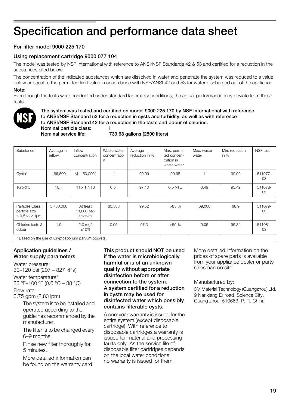 Specification and performance data sheet | Bosch B22CS30SNS User Manual | Page 19 / 76