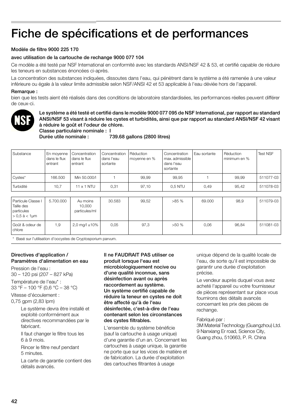 Fiche de spécifications et de performances | Bosch B22CS30SNS User Manual | Page 42 / 76
