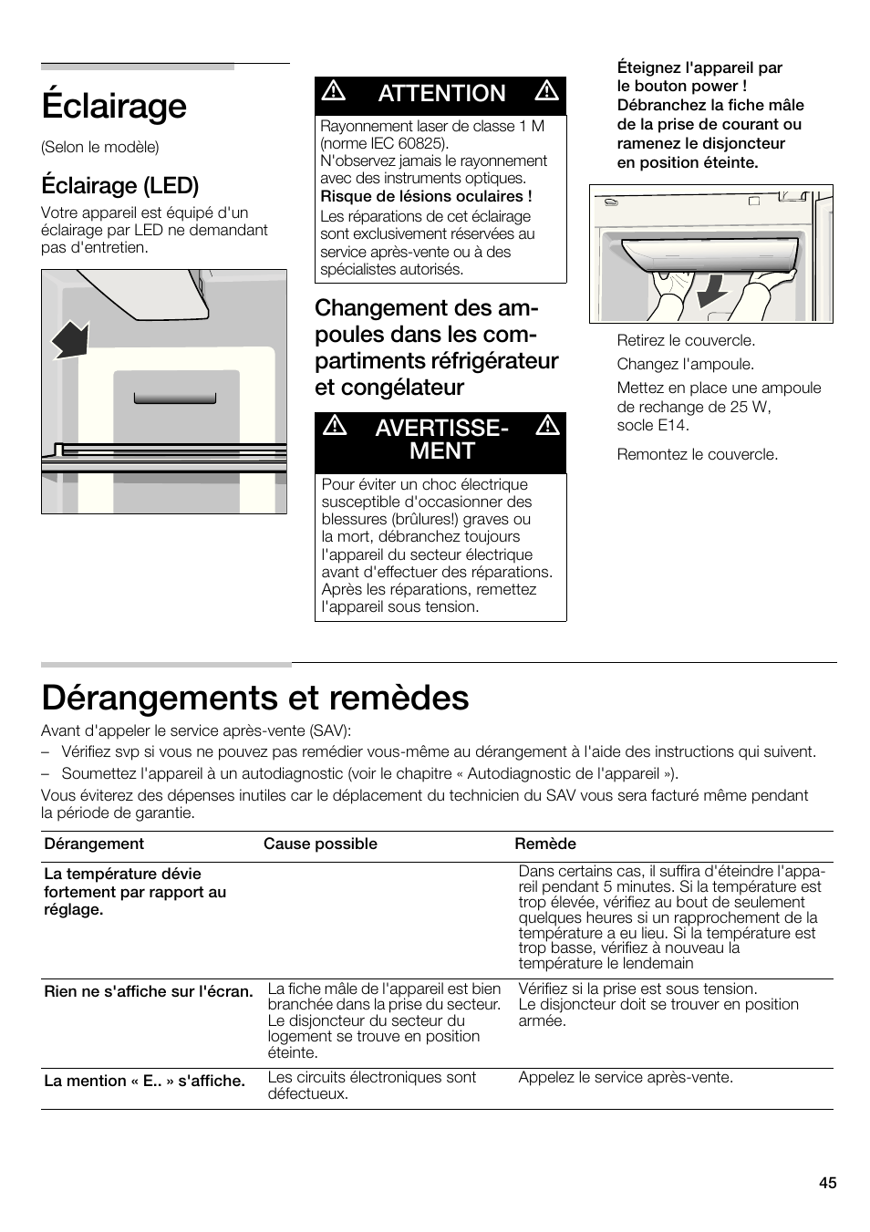 Éclairage, Dérangements et remèdes, Éclairage (led) | Attention, Avertisse- ment | Bosch B22CS30SNS User Manual | Page 45 / 76