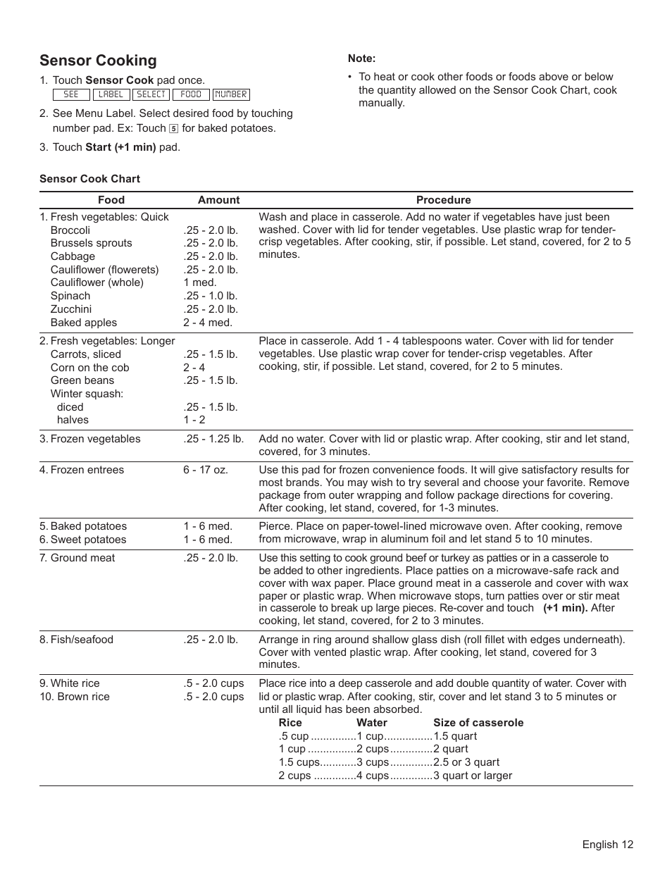 Sensor cooking | Bosch HMD8451UC User Manual | Page 12 / 64