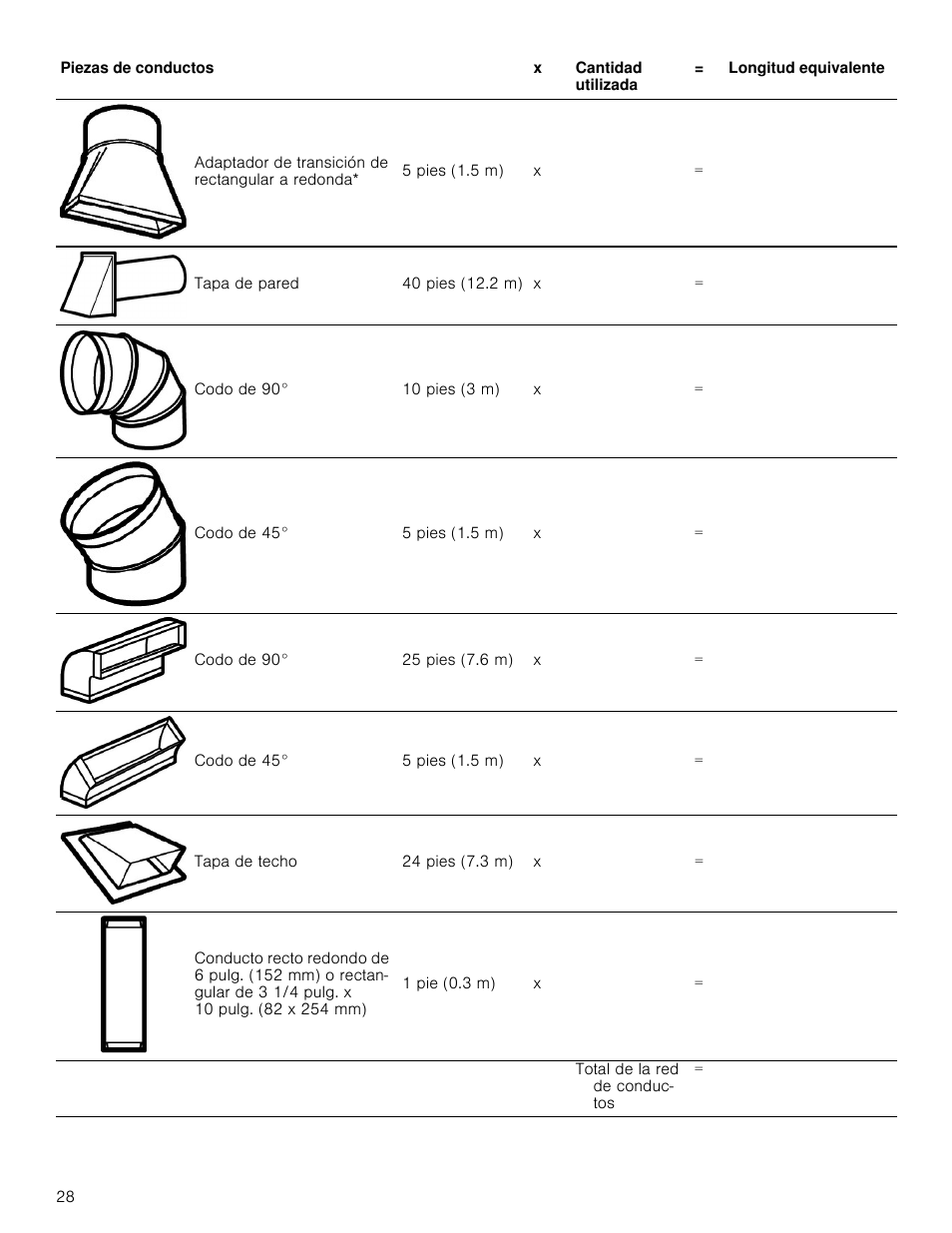 Bosch HMV5052U User Manual | Page 28 / 32