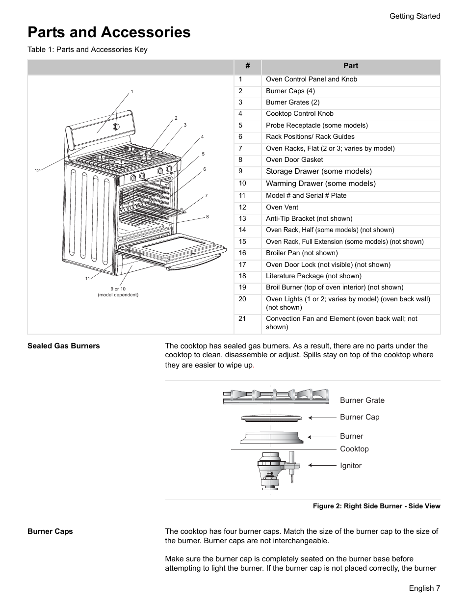 Parts and accessories, Table 1: parts and accessories key, Sealed gas burners | Figure 2: right side burner - side view, Burner caps | Bosch HGS7052UC User Manual | Page 11 / 56