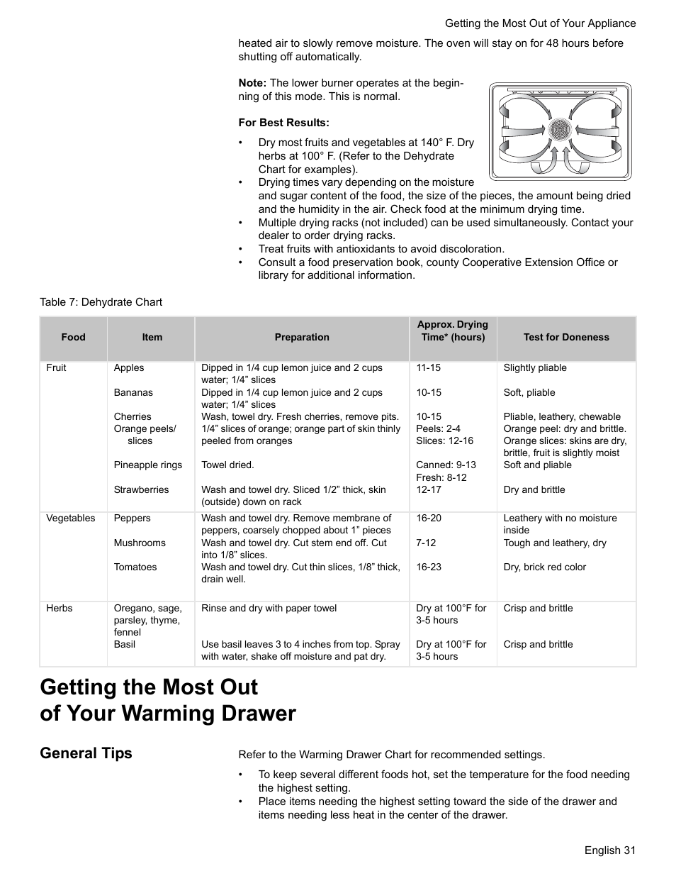 Table 7: dehydrate chart, Getting the most out of your warming drawer, General tips | Bosch HGS7052UC User Manual | Page 35 / 56