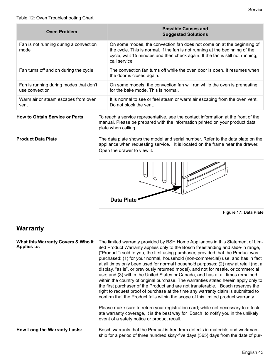 How to obtain service or parts, Product data plate, Figure 17: data plate | Warranty, What this warranty covers & who it applies to, How long the warranty lasts | Bosch HGS7052UC User Manual | Page 47 / 56