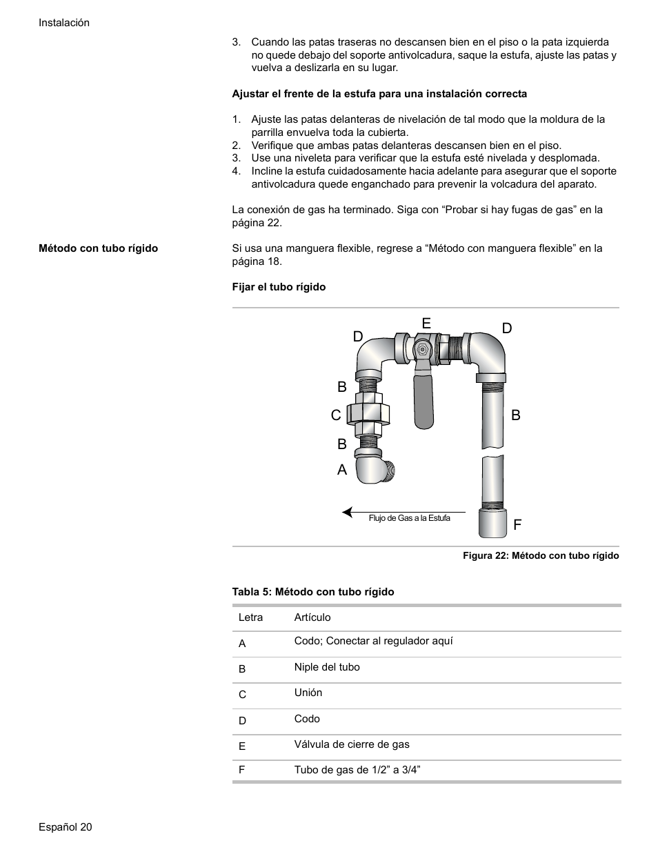 Método con tubo rígido, Tabla 5: método con tubo rígido | Bosch HDI7052U User Manual | Page 74 / 80