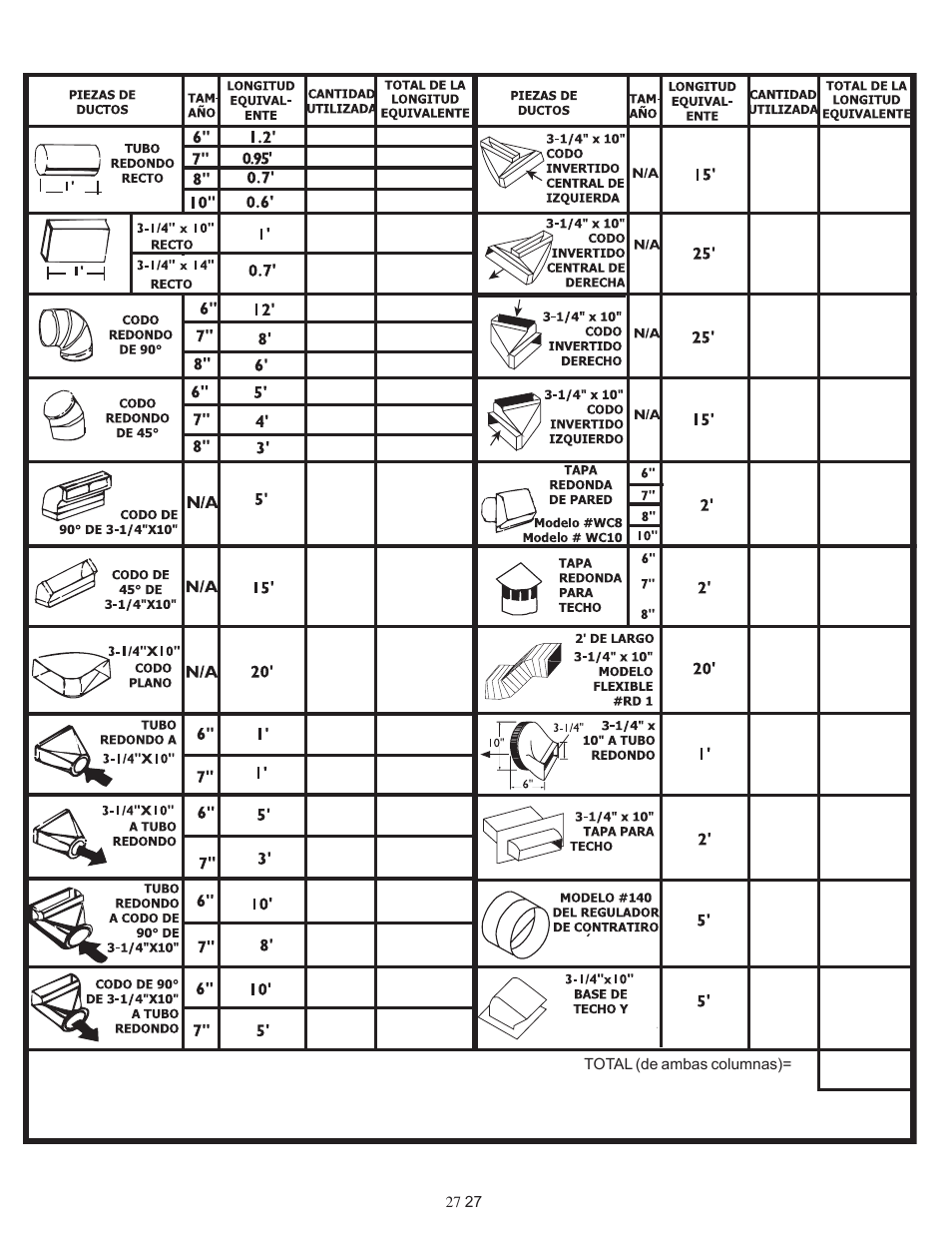 Bosch DPH36652UC User Manual | Page 27 / 32