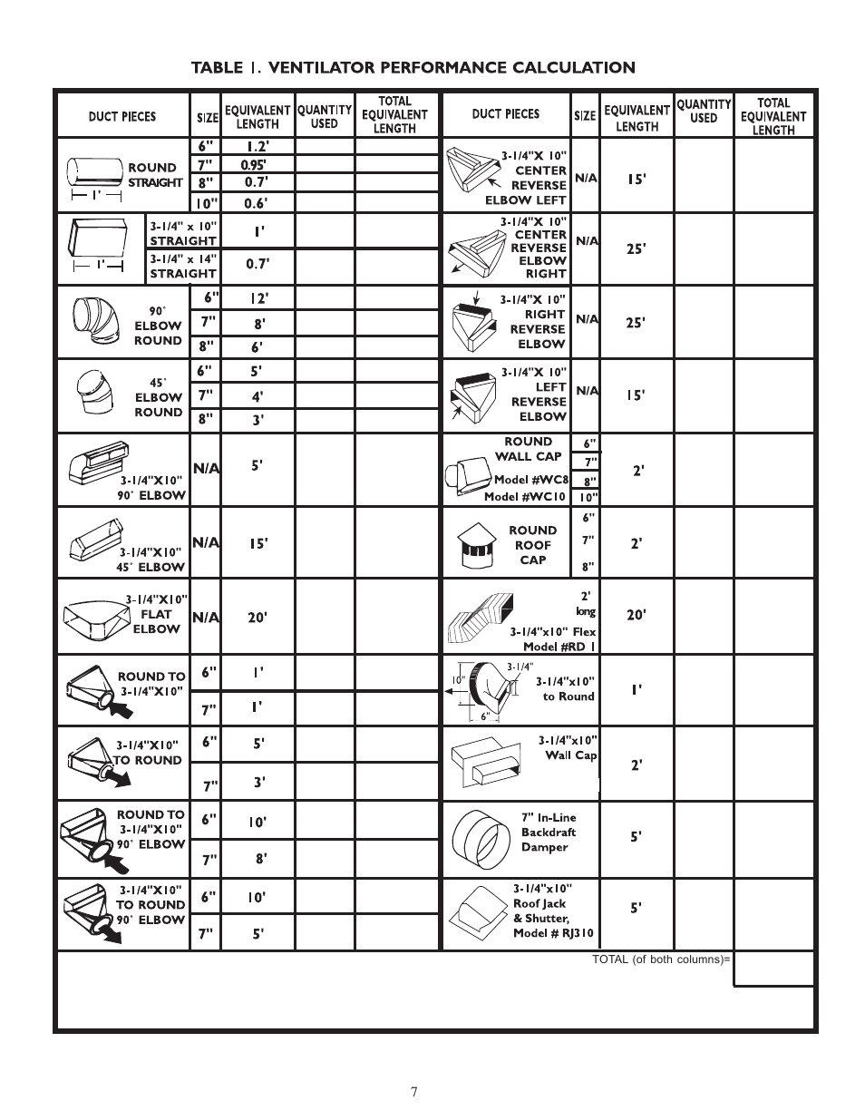 Bosch DPH36652UC User Manual | Page 7 / 32