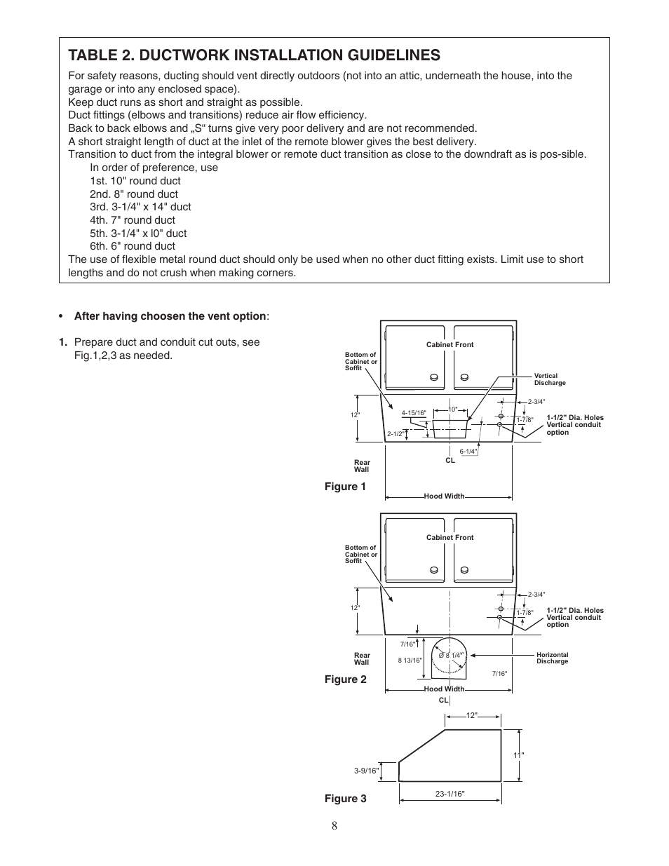 Table 2. ductwork installation guidelines | Bosch DPH36652UC User Manual | Page 8 / 32