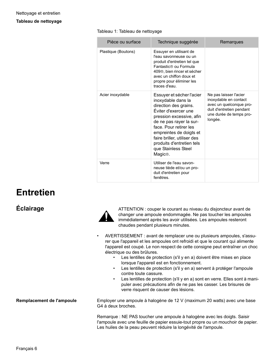 Éclairage | Bosch HUI31451UC User Manual | Page 18 / 32