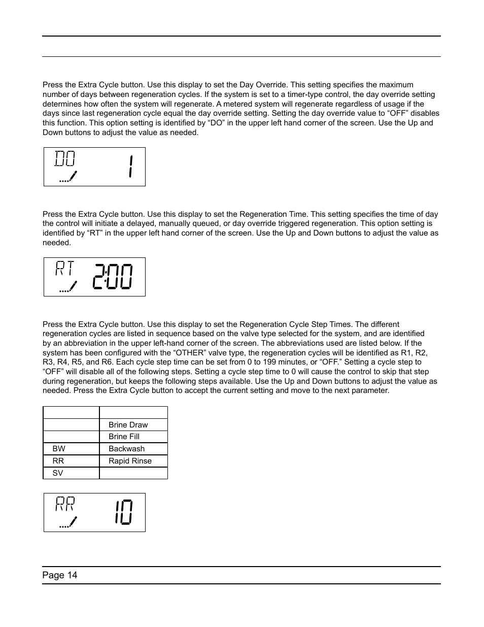 Master programming mode | Water Inc SXT Timer User Manual | Page 14 / 36