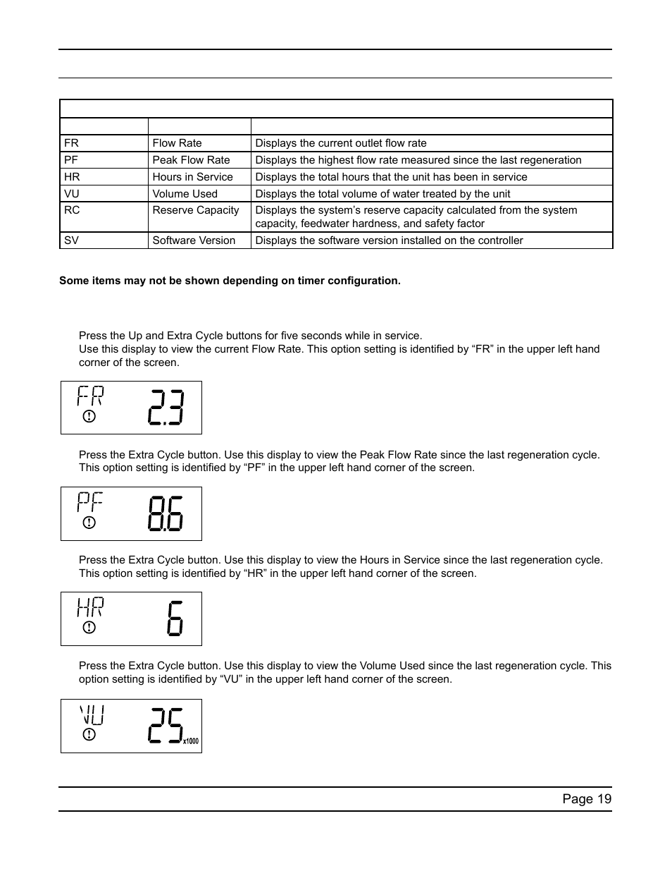 Diagnostic programming mode | Water Inc SXT Timer User Manual | Page 19 / 36