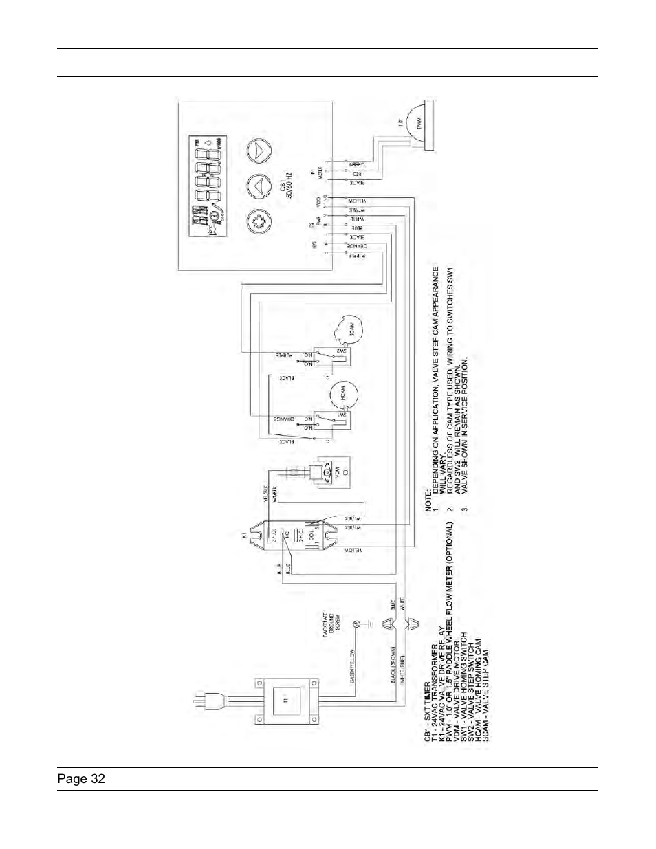 Water Inc SXT Timer User Manual | Page 32 / 36