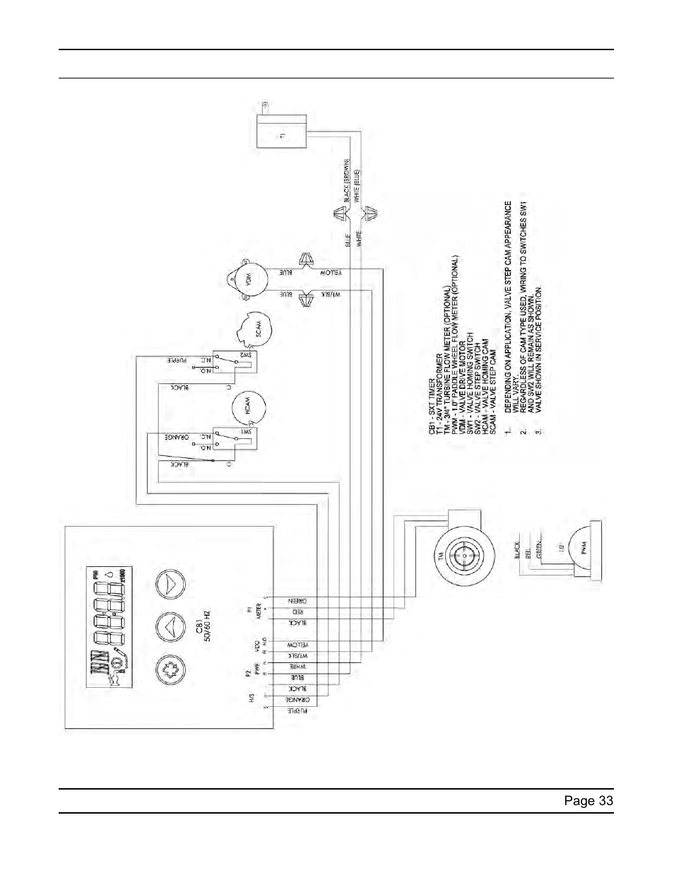 Water Inc SXT Timer User Manual | Page 33 / 36