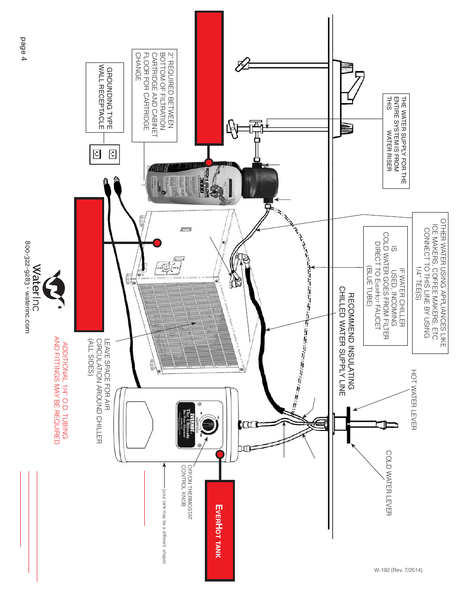 Everhot inst alla tion schema tic, Water, Inst ant hot : e | Water Inc LVH 1310 User Manual | Page 4 / 4