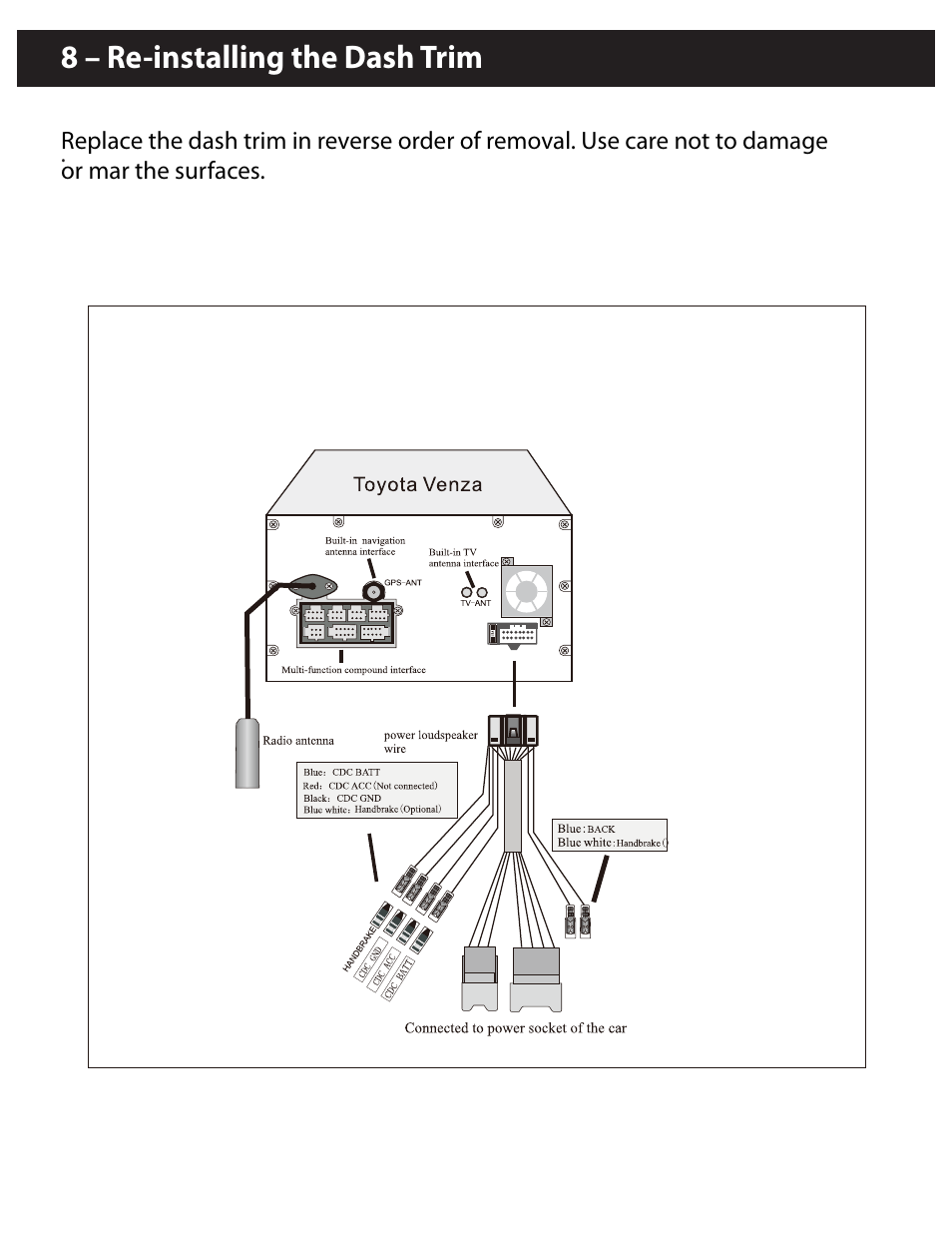 Myron&Davis NV7TVZ1 User Manual | Page 8 / 10