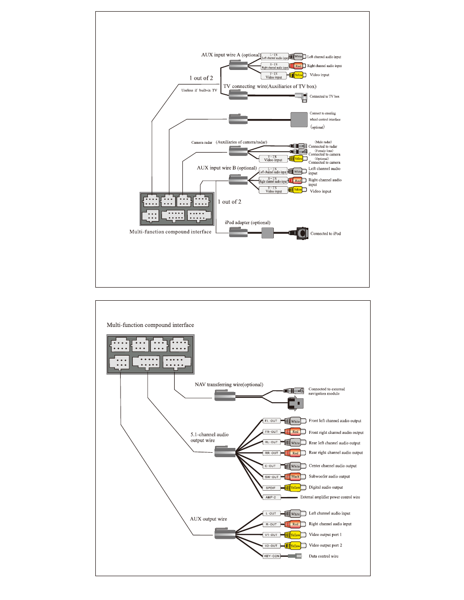 Myron&Davis NV7TVZ1 User Manual | Page 9 / 10