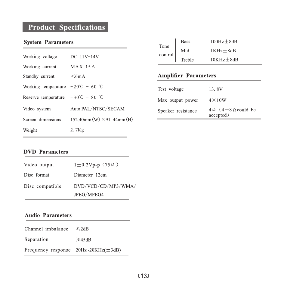 页 15 | Myron&Davis NV7TPR1 User Manual | Page 15 / 16