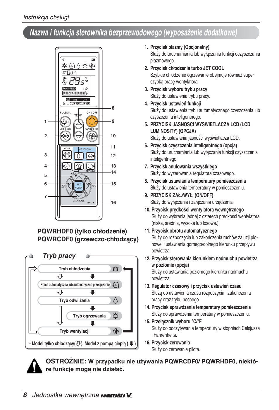 Tryb pracy, 8 jednostka wewnętrzna, Ostrożnie | LG ARNU05GTRC2 User Manual | Page 104 / 205