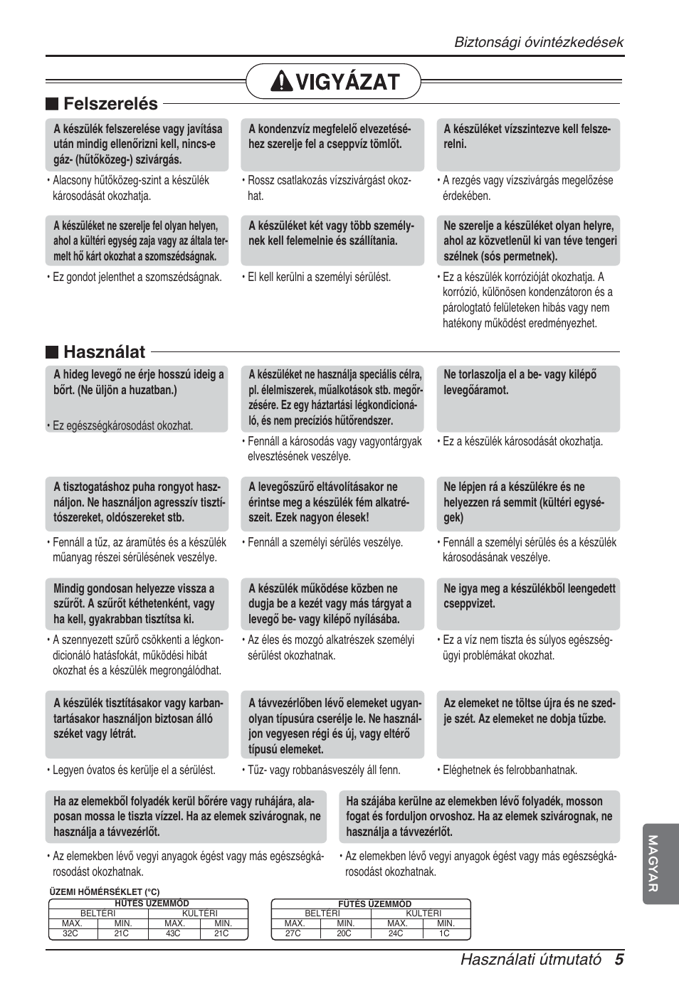 Használat, Felszerelés, Használati útmutató 5 | Biztonsági óvintézkedések | LG ARNU05GTRC2 User Manual | Page 113 / 205