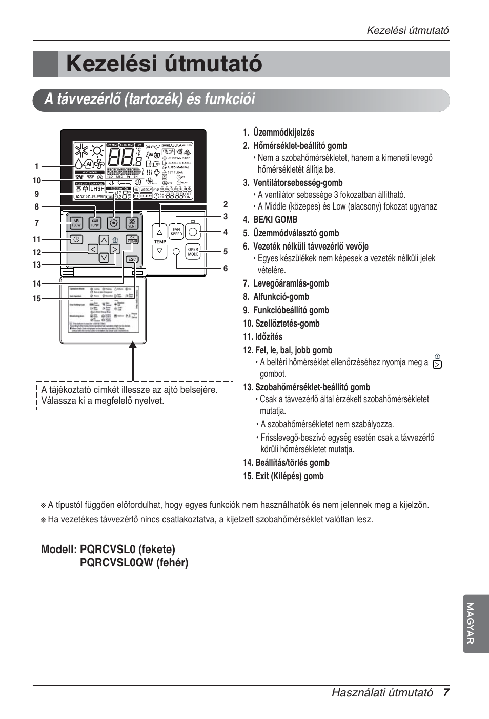 Kezelési útmutató, A távvezérlő (tartozék) és funkciói | LG ARNU05GTRC2 User Manual | Page 115 / 205