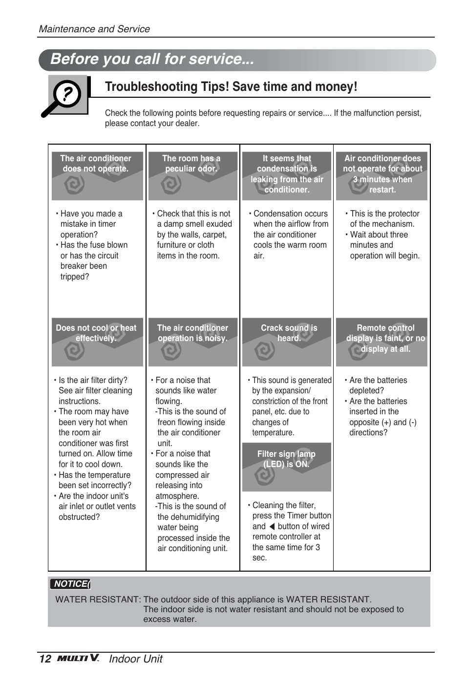 Before you call for service, Troubleshooting tips! save time and money, 12 indoor unit | LG ARNU05GTRC2 User Manual | Page 12 / 205