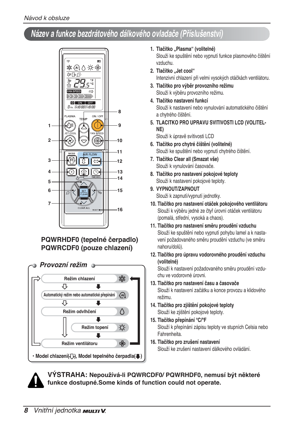 Provozní režim, 8 vnitřní jednotka, Výstraha | LG ARNU05GTRC2 User Manual | Page 128 / 205